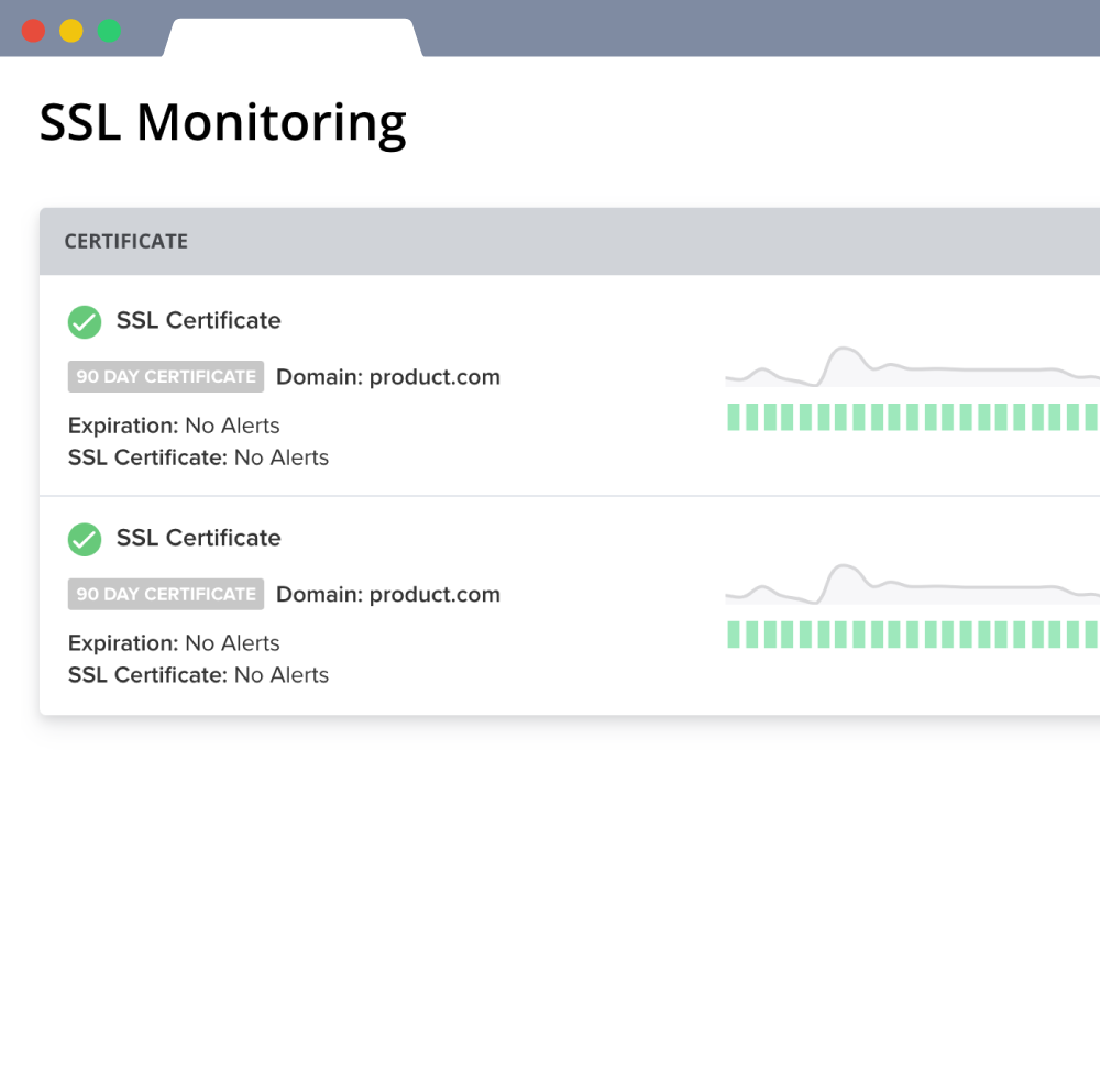SSL Monitoring