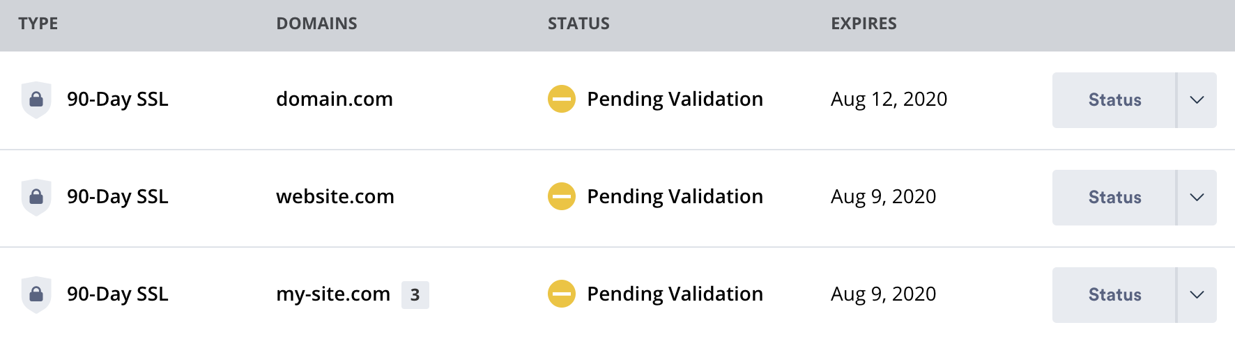 Status Pending Validation ZeroSSL Help Center